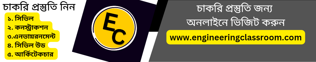 Unleash Your Potential with Our Notices