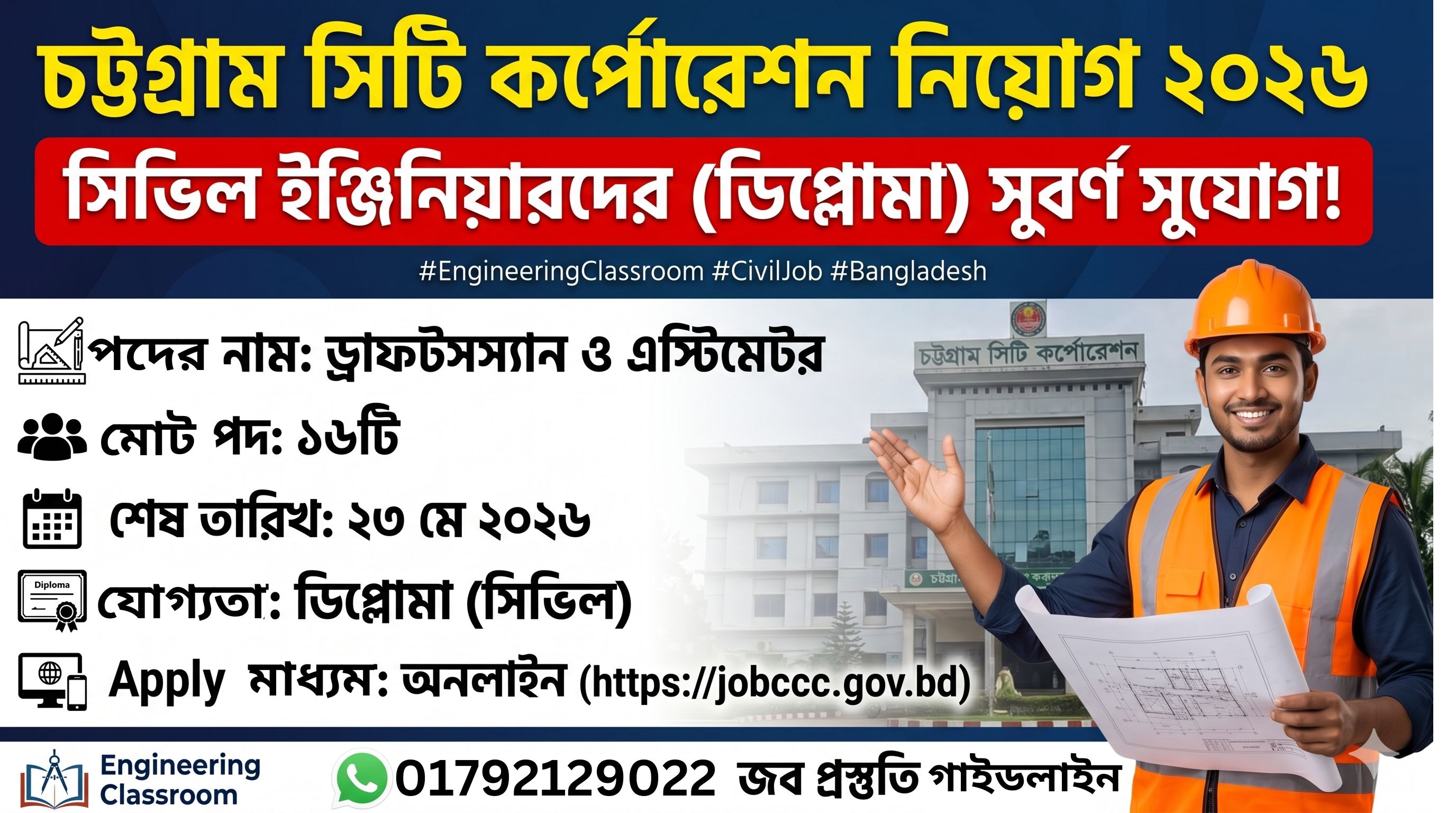 ডিপ্লোমা ইন সিভিল ইঞ্জিনিয়ারদের বিশাল সুযোগ | চট্টগ্রাম সিটি কর্পোরেশন নিয়োগ ২০২৬ (Draftsman & Estimator)