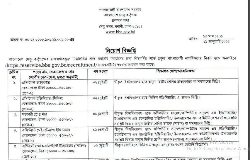নিয়োগ বিজ্ঞপ্তি  বাংলাদেশ ব্রিজ কর্তৃপক্ষ (BBA)