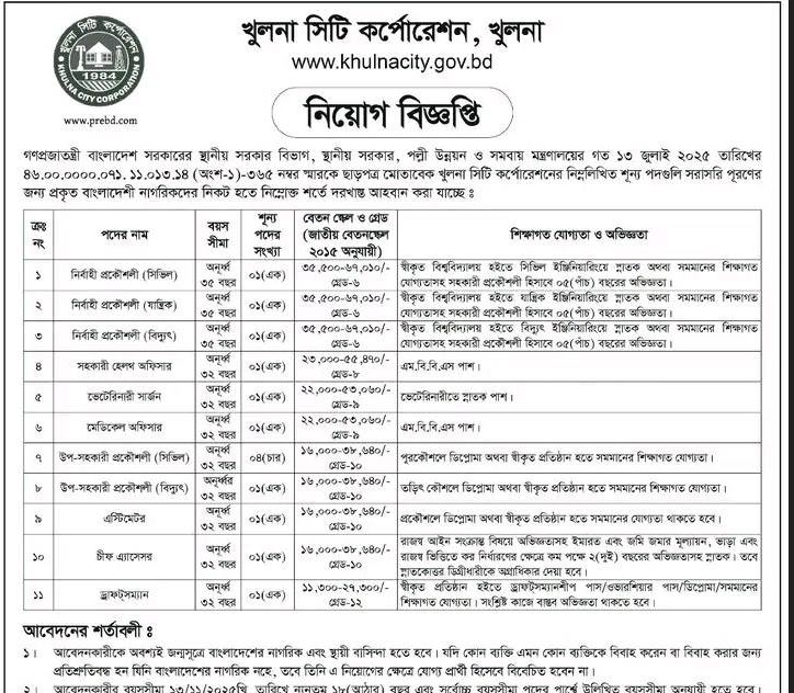 নিয়োগ বিজ্ঞপ্তিঃ খুলনা সিটি কর্পোরেশন। উপ-সহকারী প্রকৌশলী/এস্টিমেটর/ড্রাফটসম্যান (সিভিল, ইলেকট্রিক্যাল)