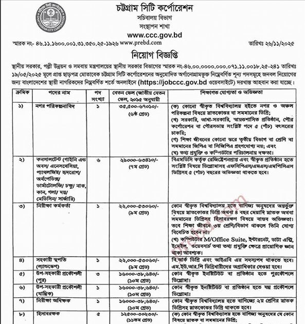 নিয়োগ বিজ্ঞপ্তিঃ চট্রগ্রাম সিটি কর্পোরেশন(CCC)। উপ-সহকারী প্রকৌশলী সিভিল, মেকানিক্যাল